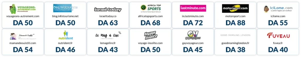 Our group is examining backlink data from Italian websites and evaluating the influence of link quality on overall SEO performance.